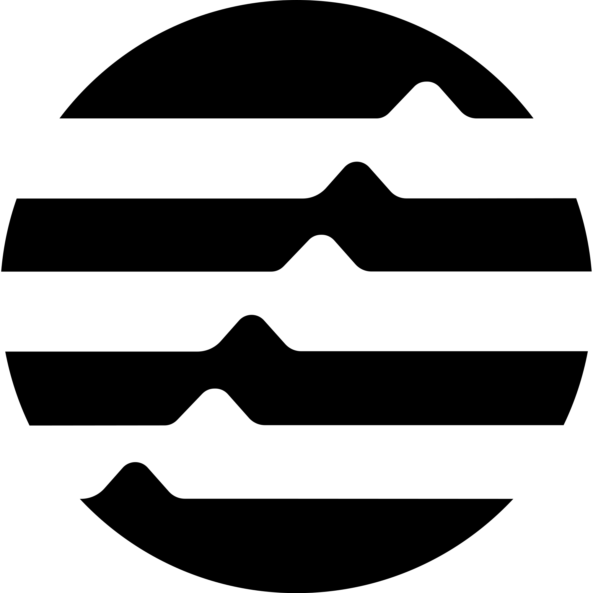 Aptos blockchain